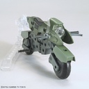 BANDAI Model Kit Gunpla Gundam HGBC Machine Rider 1/144