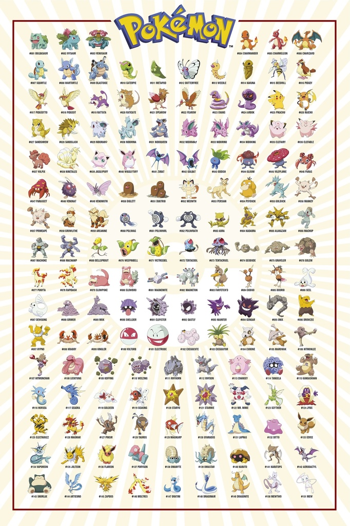 Poster Pokemon - Kanto Pokemon