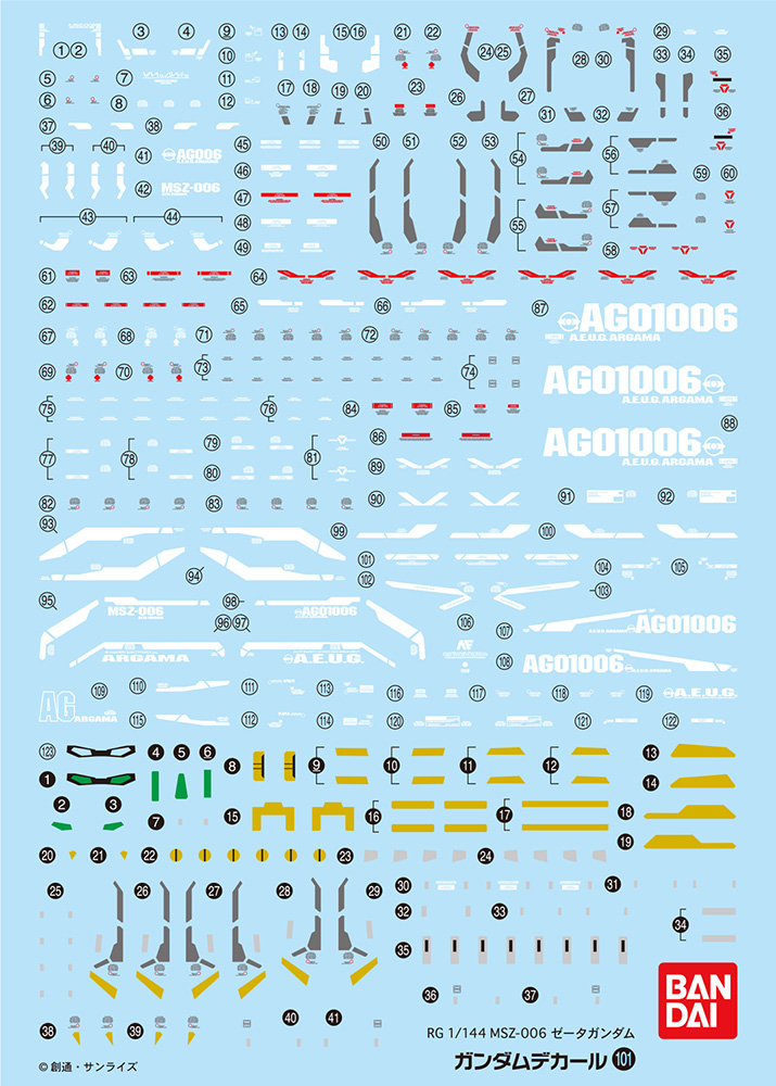 BANDAI Model Kit Gunpla Gundam Decal: RG Gundam Z