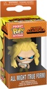 Pocket Pop! My Hero Academia - All Might (True Form)