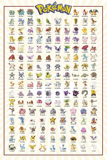 [GAPR0033] Poster Pokemon - Kanto Pokemon